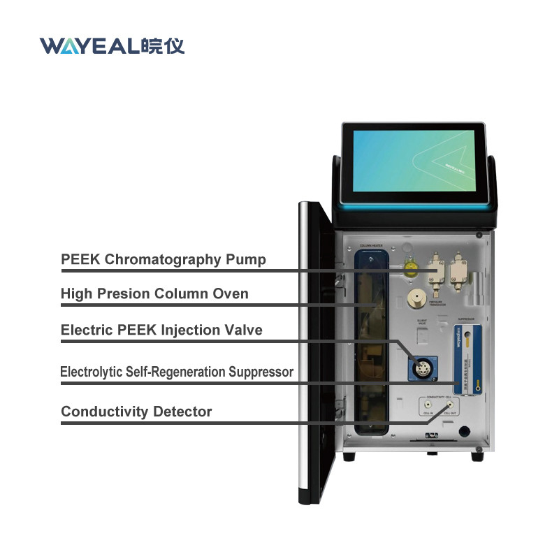 Repeatability kuantitatif ≤ 0.004μS·cm-1/30min Instrumen Kromatografi Ion Untuk Analisis Pada 10-40°C