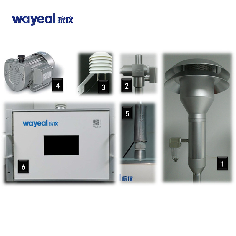 Instrumen Pemantauan Kualitas Udara Ambien Partikulat OEM Sistem Pemantauan Voc 220V 16.67L/Min